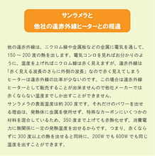 画像をギャラリービューアに読み込む, サンラメラ 0621型 ミルキーホワイト ストーブ ファンヒーター 暖房器具 省エネ 日本製 遠赤外線 輻射熱