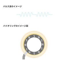画像をギャラリービューアに読み込む, 家庭用電気磁気治療器 バイオイーザー BR-701 2 政木和三 医療機器
