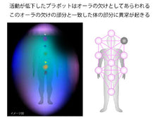 画像をギャラリービューアに読み込む, 3Dカバラ パドマ・ペンダント(ヒモタイプ) 丸山アレルギークリニック 丸山修寛監 カタカムナ 3d カバラ パドマ ペンダント