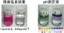 画像をギャラリービューアに読み込む, マグスティック ネオ 12L タンクタイプ 浄水器 アルカリ水 還元水 ミネラル アルカリ還元水