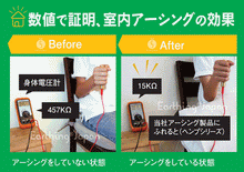 画像をギャラリービューアに読み込む, アーシングマット・キルトパット (コード付) 静電 帯電防止
