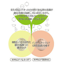 画像をギャラリービューアに読み込む, カタカムナ賢者の石  健康 運   カタカムナウタヒ 金運 打ち出の小槌 カタカムナバレル・コアと持つと運気倍増！

