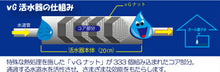 画像をギャラリービューアに読み込む, 量子水 νＧ-1L（ニュージーワンエル）元付タイプ 333コア 6連 取付別 量子水 水素水 波動測定器 波動水 活水器

