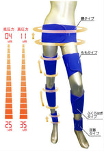 画像をギャラリービューアに読み込む, メディカルバイオラバー 腰タイプM 医療機器 ハニカム構造 バイオウェーブ 赤外線 コルセット

