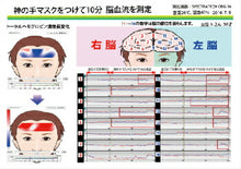画像をギャラリービューアに読み込む, MEGAラク～ダシリーズ 神の手マスク 電磁波対策 電磁波  スポーツ
