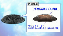 画像をギャラリービューアに読み込む, ブラックアイガイアス 膝サポーター L 電磁波対策 電磁波  スポーツ
