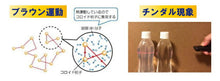 画像をギャラリービューアに読み込む, Si-ウォーター （エスアイウォーター） 500ml×24本 ミネラルウォーター 天然水
