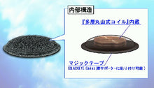 画像をギャラリービューアに読み込む, ブラックアイガイアス　多層丸山式チップ ユニカ 電磁波対策 5G 電磁波  発送はネコポス！
