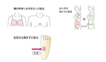 画像をギャラリービューアに読み込む, アーシス ユニカ 電磁波対策 5G 電磁波
