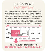 画像をギャラリービューアに読み込む, νＧ（ニュー）テラシャワー 63コア×2 テラヘルツシャワーヘッド ヘキサゴンフィールド テラヘルツ シャワーヘッド 天使の泉 ソマチッド 量子水

