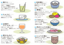 画像をギャラリービューアに読み込む, 富元酵素 松葉入 健康食品 サプリメント 富元酵素 酵素 酵母
