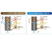 画像をギャラリービューアに読み込む, iLiR02 2000ml トリートメント キューティクル 髪 頭皮 リンス
