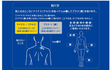 画像をギャラリービューアに読み込む, ツインQ 鍼灸 マッサージ 治療院
