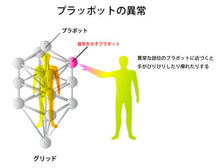 画像をギャラリービューアに読み込む, 3Dカバラ・マスターペンダント(ネックレスヒモタイプ)  丸山アレルギークリニック 丸山修寛 カタカムナ
