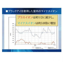 画像をギャラリービューアに読み込む, 丸山式コイル ブラックアイ 100個入 電磁波対策 電磁波
