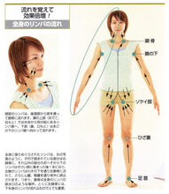 画像をギャラリービューアに読み込む, かっさ かっさプレート カッサーラ カッサーラ工房 テラヘルツ カッサ テラヘルツ カッサ テラヘルツ 11n
