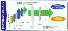 画像をギャラリービューアに読み込む, スーパークリーン一番 空気清浄 殺菌 除菌 空気清浄機
