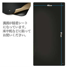 画像をギャラリービューアに読み込む, アーシングシート（粘着剤付） 静電 帯電防止

