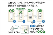画像をギャラリービューアに読み込む, アーシングシート（粘着剤付） 静電 帯電防止
