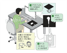 画像をギャラリービューアに読み込む, アーシング・キーボードマット (コード付き) 静電 帯電防止
