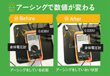 画像をギャラリービューアに読み込む, アーシング・キーボードマット (コード付き) 静電 帯電防止
